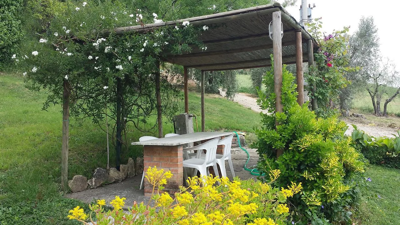 Farm stay Agriturismo La Grada Hotel Montemerano Italy