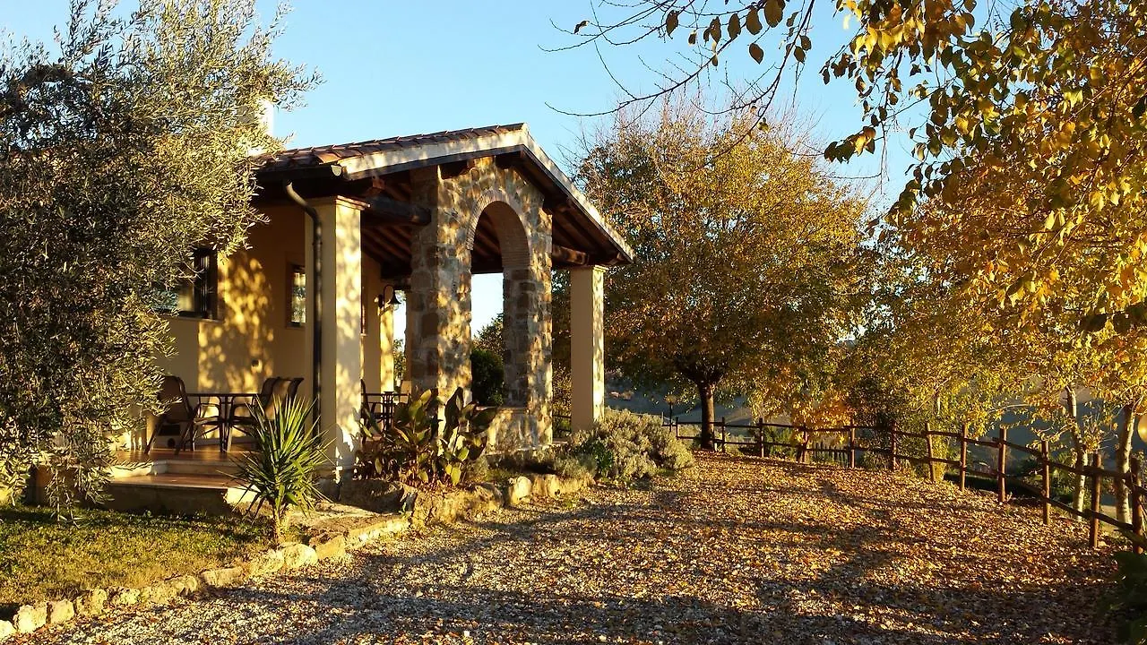 Farm stay Agriturismo La Grada Hotel Montemerano